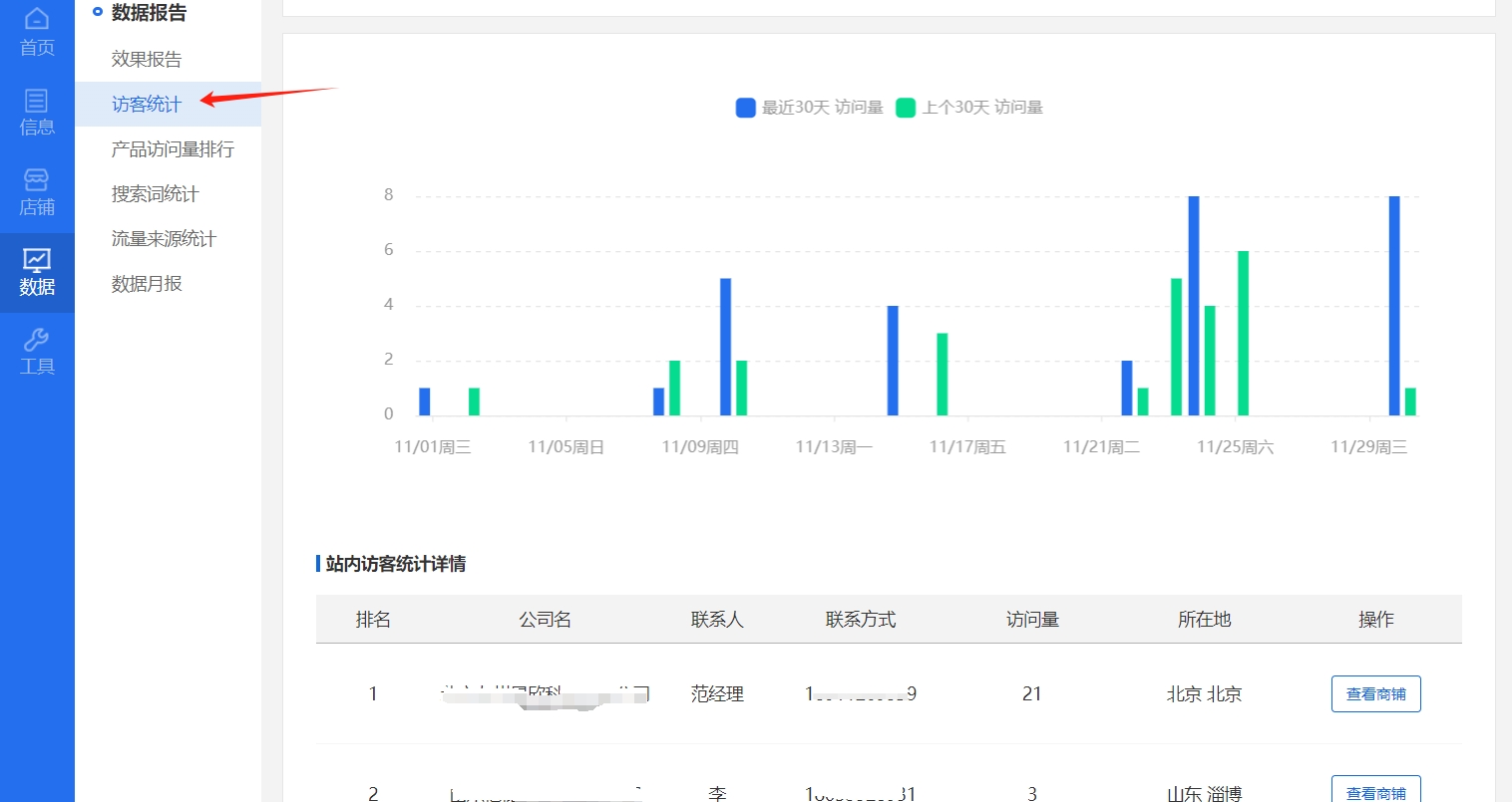 关于公司网站浏览抄袭发布产品说明！